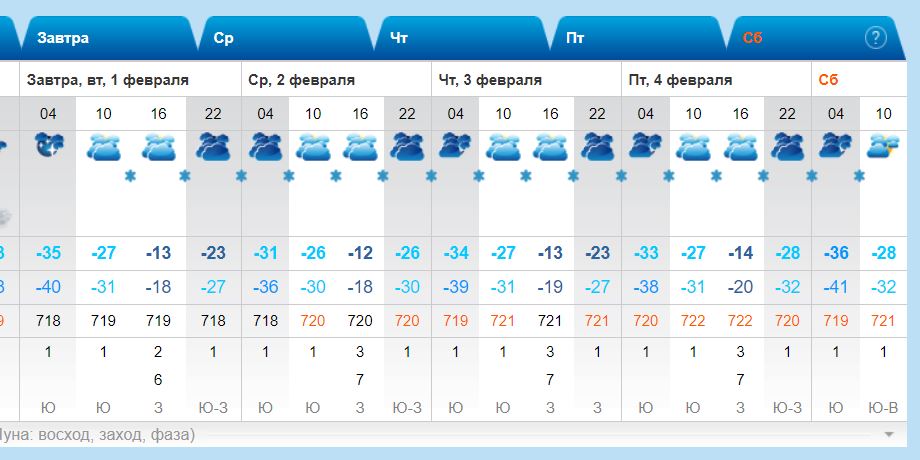 Синоптики назвали дату 102-часового снегопада в Приморье
